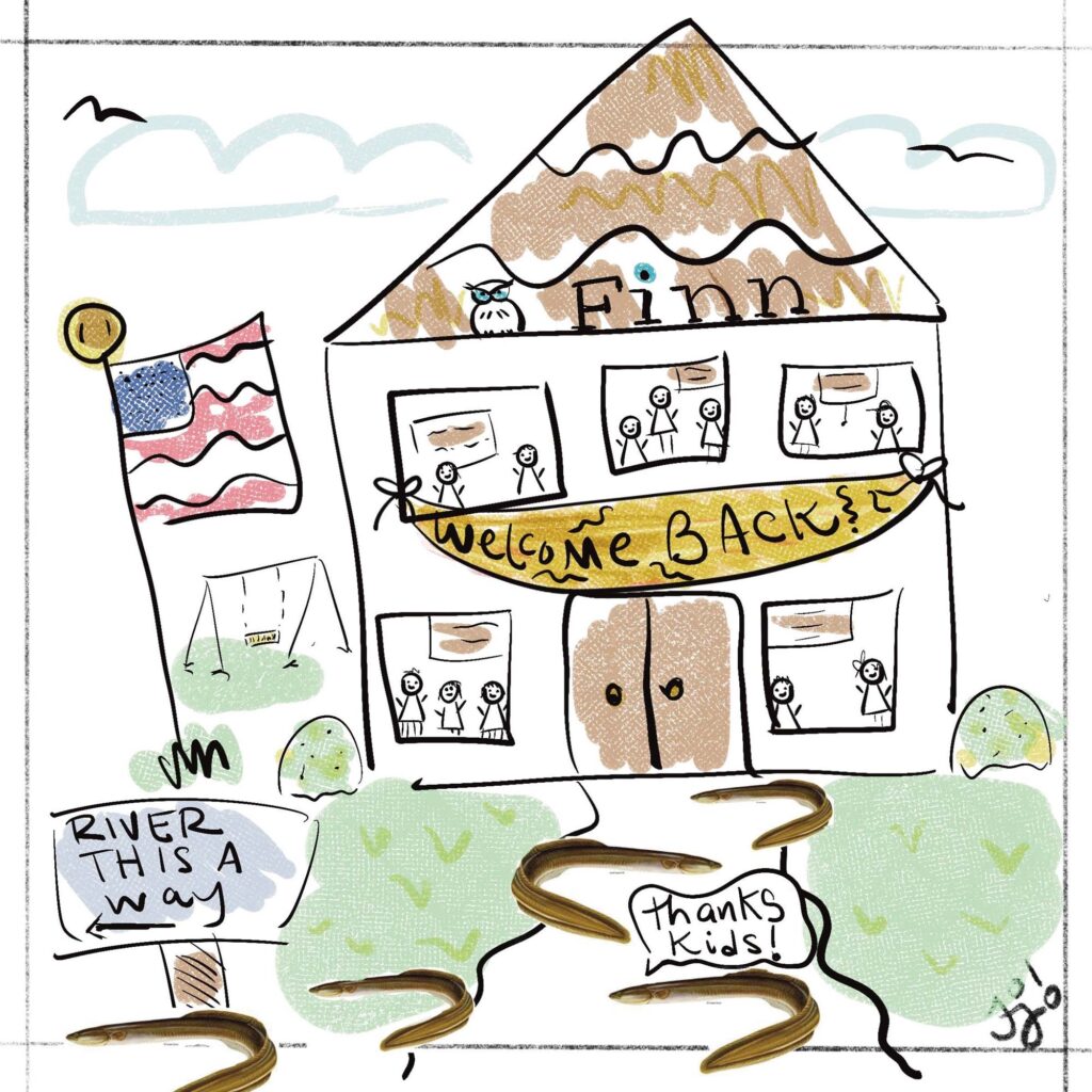 Kids Drawing